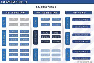 栾晨：皇马是欧冠史上最不要脸，最实用的球队？